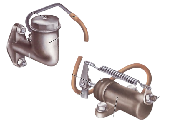 Clutch Master Cylinder Reservoir