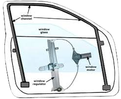 Window Regulator
